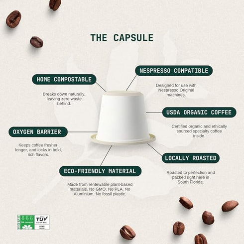 40 Artizan Coffee Decaf Organic Swiss Water Espresso Pods for Nespresso Original | Heavenly Project | Compostable