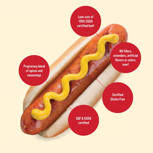 8 Pack (Pack 3), Berks All Beef Hot Dogs, per of Gluten-free