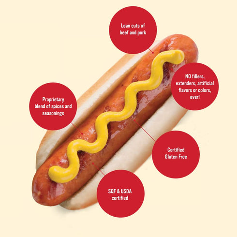 8 Pack (Pack 3), Berks Beef and Pork Grill Hot Dogs, per of Gluten-free