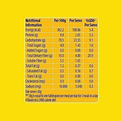 Generic 365 400 14.10 oz Jackfruit grade organic green jack fruit powder | gms | | green jackfruit flour | High fiber
