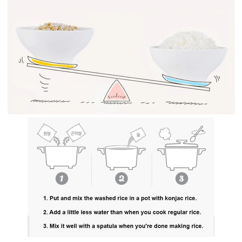 Minecook 21.16Oz, 2Pack White Konjac Keto Rice, Plant-Based, Low Carb, Perfect for Stir-Fry,Pilaf, & Pudding