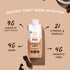 9g 4g 4g 21 8 Oz (Pack 12) Koia Kids Plant Based Protein Shake, Chocolate, Ready to Drink, Protein, Low Sugar, Fiber