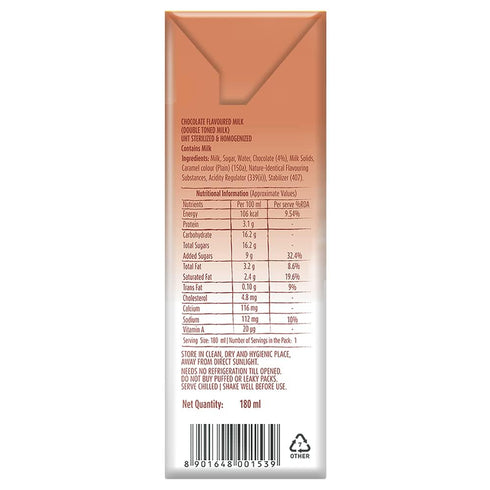 180ml 12 Pack (180ml, Mother Dairy Milkshake, Carton, Chocolate)