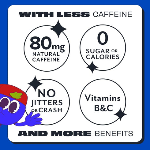 12 Pack ASPIRE Mixed Berry, Healthy Energy Drink with Low Caffeine, No Sugar, Carbs, and Keto Friendly