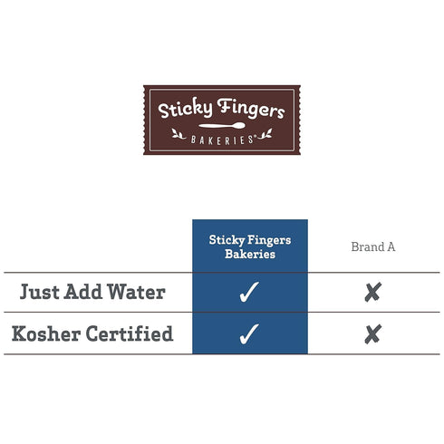 Sticky Fingers 15.0 (Pack 6) Bakeries Bulk Scone Mix: Just Add Water Scone Mixes (Wild Blueberry), Ounce