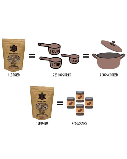 Mikinok Beans (6PK) Mikinok Dry Garbanzo Beans