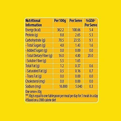 Generic 400g (Pack 1) Green Jackfruit Flour | Helps in Blood Sugar Control | Organic Low Glycemic |