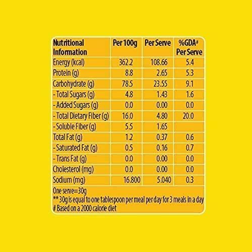 Generic 365 14.10 Oz 400 (Pack 3) Jack Fruit Green Jackfruit Flour, Helps Control Sugar Level, - gm