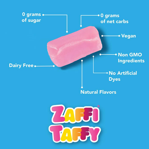 Zollipops Keto Sugar Free Taffy Variety Pack, 3 Oz (Pack of 2) - Assorted Flavors for Guilt-Free Indulgence