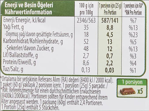 Nestle 2 Pack Pistachio Milky Chocolate Squares, by