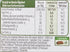 Nestle 2 Pack Pistachio Milky Chocolate Squares, by