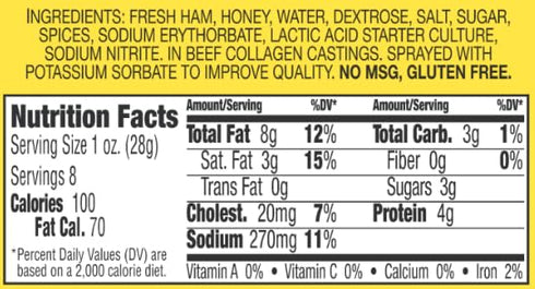 (1 Pack 8) Gardner's Wisconsin Cheese, Meat Sticks Ounce Sticks, of - Honey Ham Flavor, Low Carb Snack, Does Not