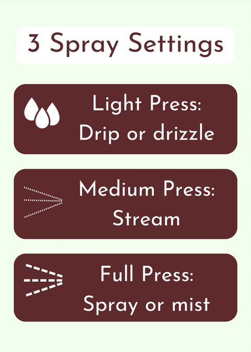 La Tourangelle Extra Virgin Olive Oil Spray - Cold-Pressed, All-Natural Cooking Spray Oil, 5 fl oz