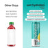 4 Pack (12 Pack 12) (Packaging Wet Hydration, Zero Calorie, Functional Wellness Water - Flavors Variety Ounce Cans
