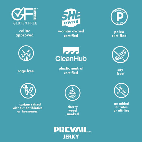 PREVAIL Original Grass-Fed Beef Jerky, Soy Free, Gluten Free Snacks, Pack of (3) Bags, 2.25oz