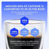 100% 12oz Rarebird Px Coffee Award Winning Specialty Coffee with Paraxanthine | Caffeine Alternative for Clean Energy