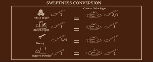 100% 350g (1.5 Miresi Coconut Palm Sugar, Pure Unrefined Traditional Sweetener, No Preservatives, pound)