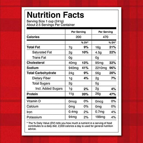 Dinty Moore 20 Oz, Pack 8 Food Can, Chicken & Dumpling