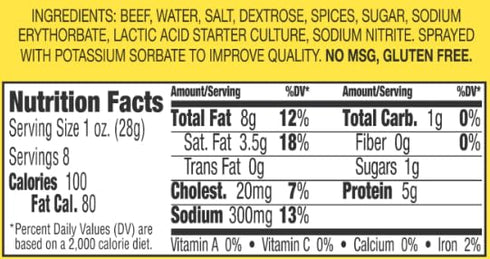 (1 Pack 8) Gardner's Wisconsin Cheese, Meat Sticks Ounce Sticks, of - Spicy Beef Flavor, Low Carb Snack, Does Not