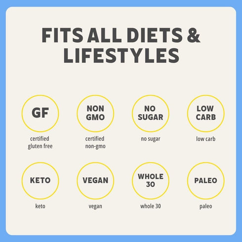 (3 Pack) ELLAS FLATS Everything All Seed Savory Crisps All Natural, Gluten Free, Good Source of Protein, High Fiber