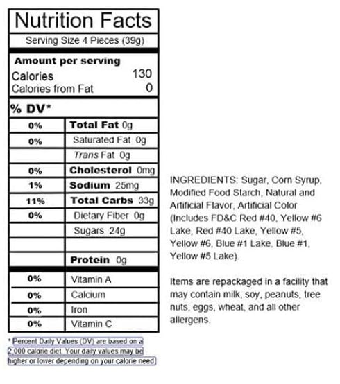 Gummy Gummi (5 Fruidles Valentine's Coated Cinnamon Jelly Hearts, Delicious Candy, Fun and Festive Holiday Snacking