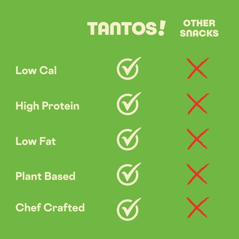 4 oz, Pack 2 Tantos Puffed Pasta Chips Pesto Plant Based Low Calorie Snack