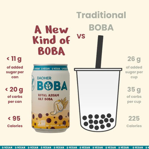 10.5 Oz, Pack 12 No.1 DaoHer Royal Assam Oat BOBA Vegan Bubble Milk Tea Drink Premium Ready-to-Drink Canned Bubble Tea