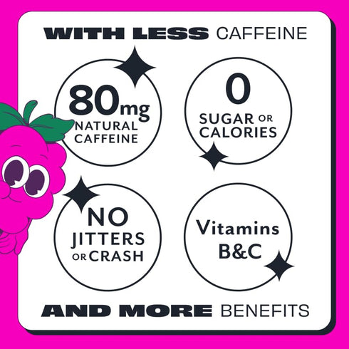 80mg 12 Pack ASPIRE Raspberry Acai, Healthy Energy Drink Natural Caffeine, Zero Sugar No Carbs Keto Friendly, Green Tea