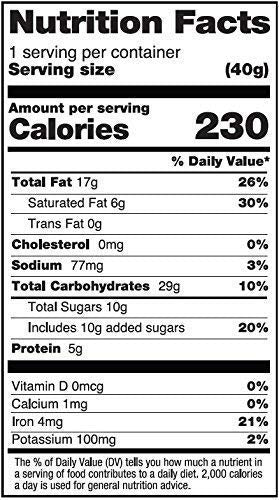 (4 Pack) Vegan, Gluten Free, Nut Free |Large Chocolate PeaNot Butter Cups | Dairy Free, Soy Free, Sesame Free | Allergy