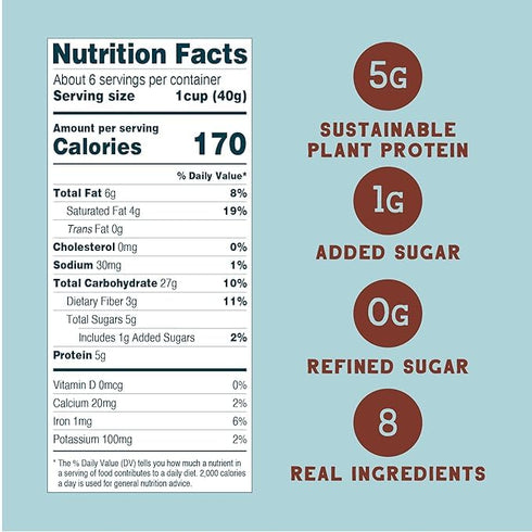 Generic 16 oz (Pack 2) Seven Sundays Sunflower Cereal, Real Cocoa Flavor, Grain Free & Gluten Free Breakfast Cereal