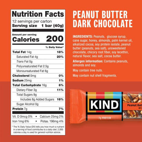 8g 36 Count KIND Nut Bars, Peanut Butter Dark Chocolate, Healthy Snacks, Gluten Free, Protein