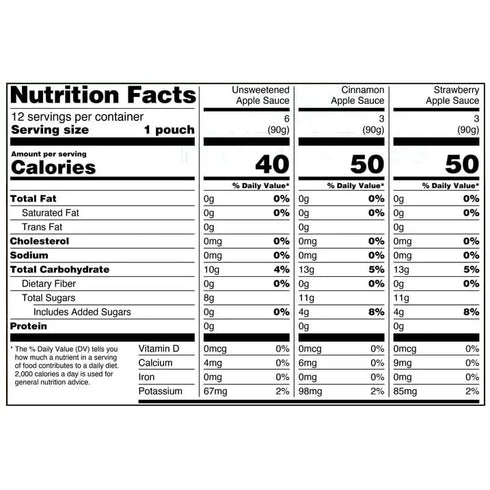 Boltman Pack, 3.2 oz 12 Count, Pack 2, 24 76.8 oz Great Value Apple Sauce Variety Unsweetened, Cinnamon & Strawberry