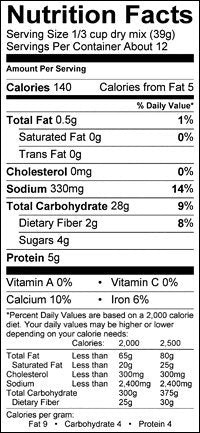 16 Stonewall Kitchen Gluten-free Pancake & Waffle Mix, Ounces