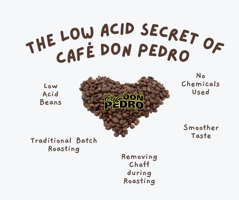 34.5 Cafe Don Pedro American Roast Naturally Low Acid Coffee - Ounce Large Can for Coffee Lovers with Sensitive