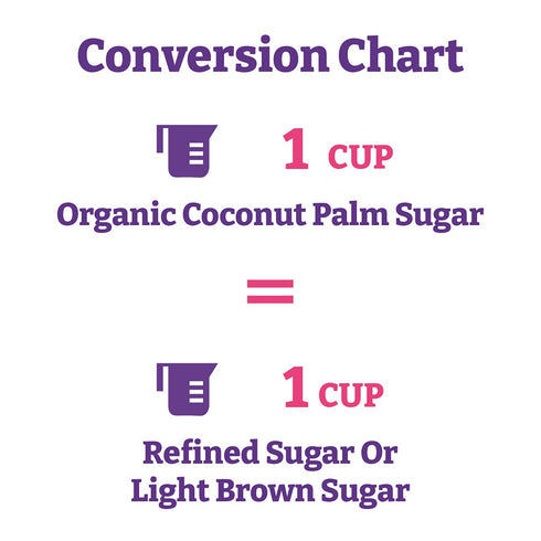 16-Ounce 3 Pack Wholesome Sweeteners Organic Coconut Sugar, Non GMO, Gluten Free & Vegan Sweetener, for Baking, Sauces