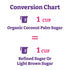 16-Ounce 3 Pack Wholesome Sweeteners Organic Coconut Sugar, Non GMO, Gluten Free & Vegan Sweetener, for Baking, Sauces