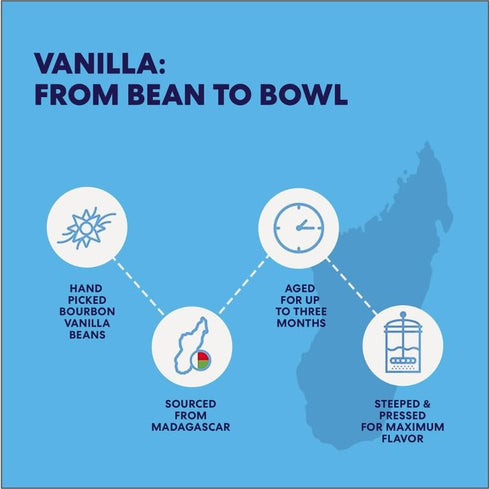 Magnolia-Star Baking Supply Co. 8 oz (1 Magnolia Star Vanilla Bean Paste, Ct), Madagascar Bourbon Beans, Vanilla Paste