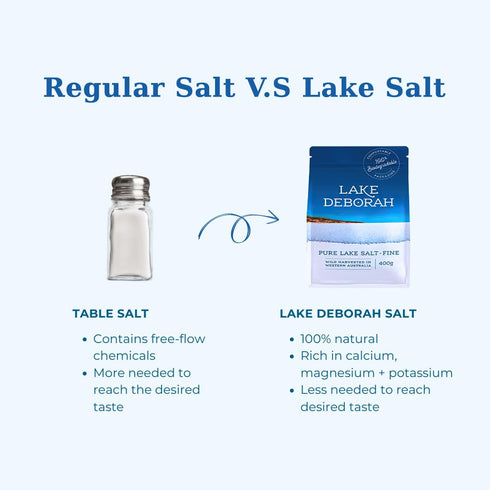 Lake Deborah (14.1oz, Salt Fine Salt)