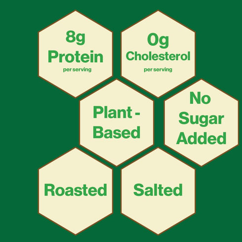 8g 15oz Savory Protein Snack Mix Roasted and Salted Edamame, Chickpeas & Green Peas Protein, Plant-Based, No Added