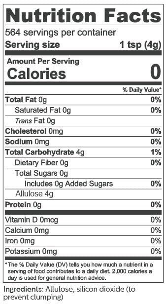 0 0 (5 lb 80 oz) So Nourished Allulose Sweetener Powdered - Keto Sugar Substitute - Calorie, Net Carb, Non-GMO /