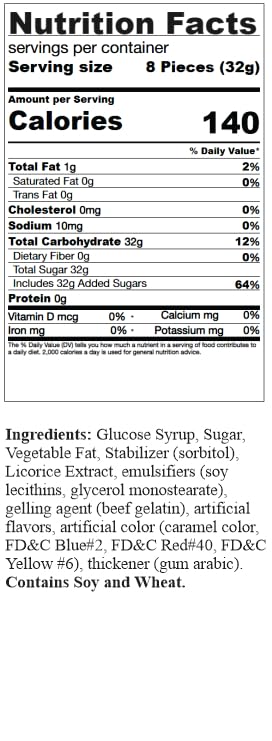 2Lb SweetGourmet English Style Sweet Licorice Toffees | Individually Wrapped |