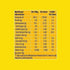 Generic 365 Level,14.10 400g (Pack 1) Jack Fruit Green Jackfruit Flour, Helps Control Sugar Ounce