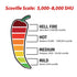 4oz Puya Dried Whole Chile Seco Peppers, Pulla Chili Pods for Authentic Mexican Food, Resealable Bag by 1400s Spices