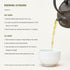 (1.76oz/50g) Senbird Premium Gyokuro - Japanese Shade Grown Green Tea - From Kyoto Japan - Imperial Loose Leaf Green