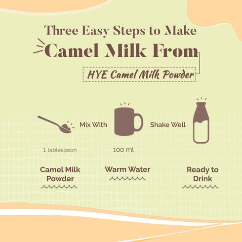 300gms 10.58 Oz HYE FOODS Milky Dunes | Camel Milk Powder | Pasture Grazed | Turmeric | Golden Milk | |