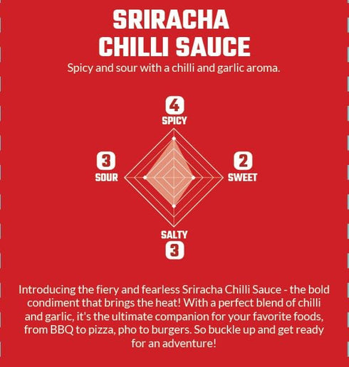 Crying Thaiger 17oz (Pack 1) Sriracha Chili Sauce - Classic Thai Hot Sauce, Vegan, Gluten-Free, Non-GMO Made