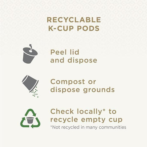 Pack, 100% 40 Count (4 10 Peet's Coffee, Keurig K-Cup Pods Variety Arabica Coffee - Luminosa Breakfast Blend, Caf