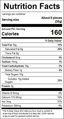 (1 lb. Milk Chocolate Double Dipped Peanuts, Bulk Size Resealable Zip Lock Stand Up Bag)