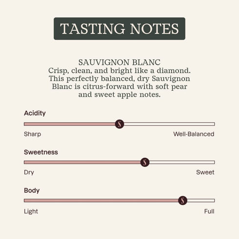 3g 50 750ml (25 oz) Surely Non Alcoholic Wine, De-alcoholized California Sauvignon Blanc, Alcohol-removed White Wine