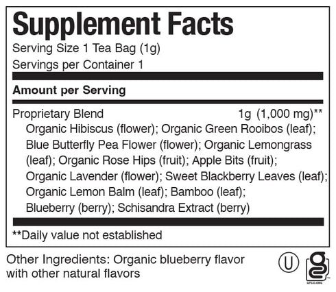 Bags(36 count) The Republic of Tea - Beautifying Botanicals Daily Beauty Blueberry Lavender Herbal Tea